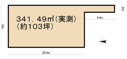 山科区