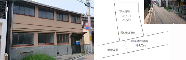 𠮷田下大路町
