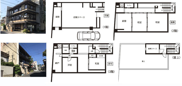 北白川別当町