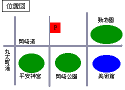 京都不動産　丸吉住宅　ガレージ情報