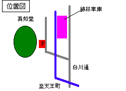 京都不動産　丸吉住宅　ガレージ情報